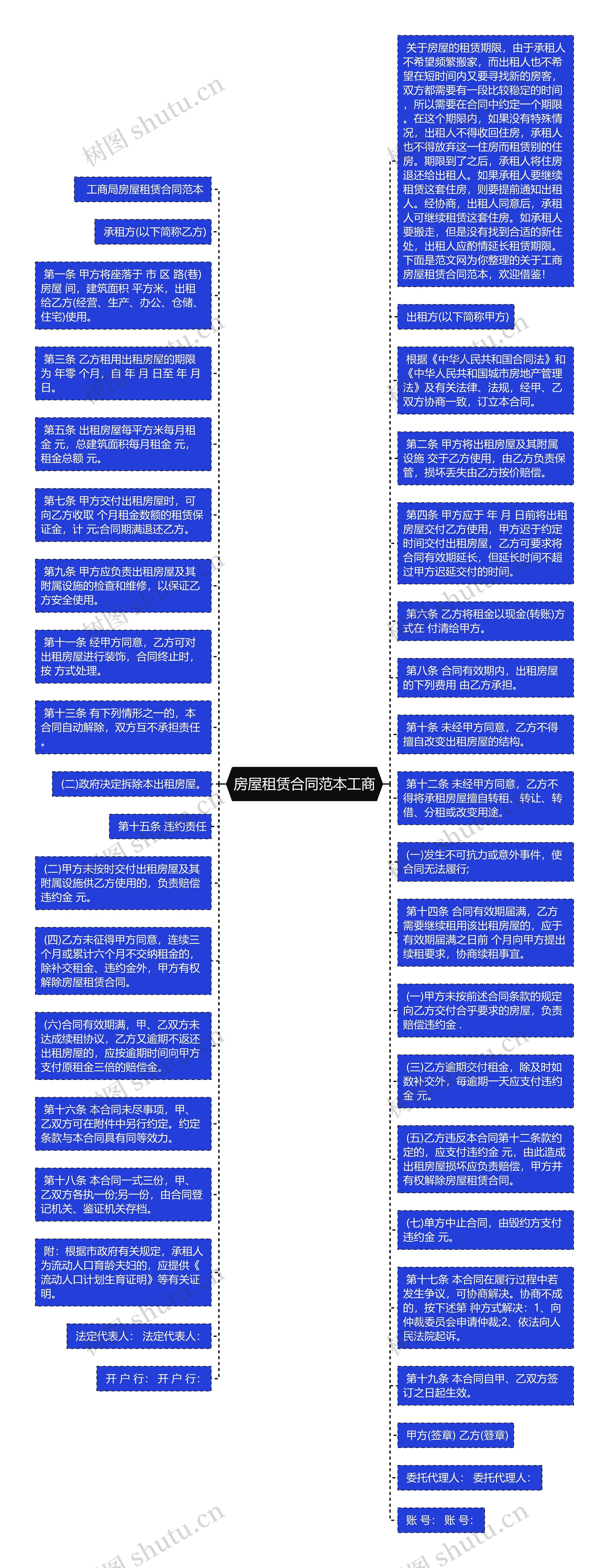 房屋租赁合同范本工商