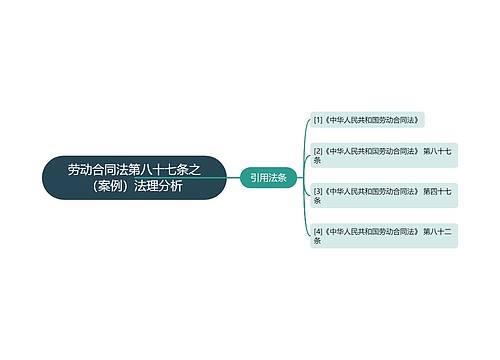 劳动合同法第八十七条之（案例）法理分析