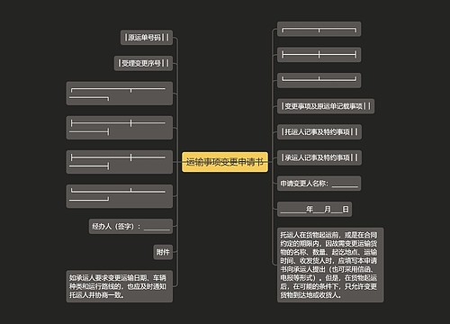 运输事项变更申请书