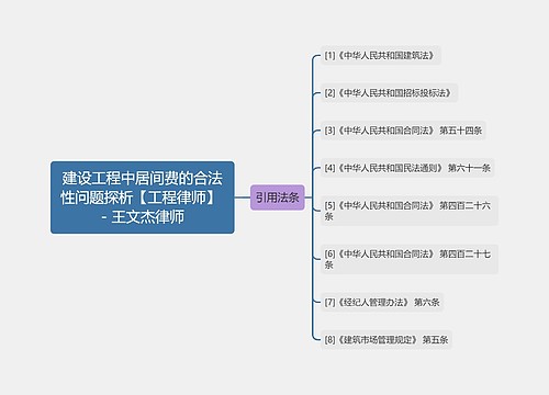 建设工程中居间费的合法性问题探析【工程律师】 - 王文杰律师