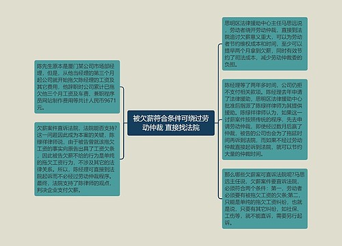 被欠薪符合条件可绕过劳动仲裁 直接找法院