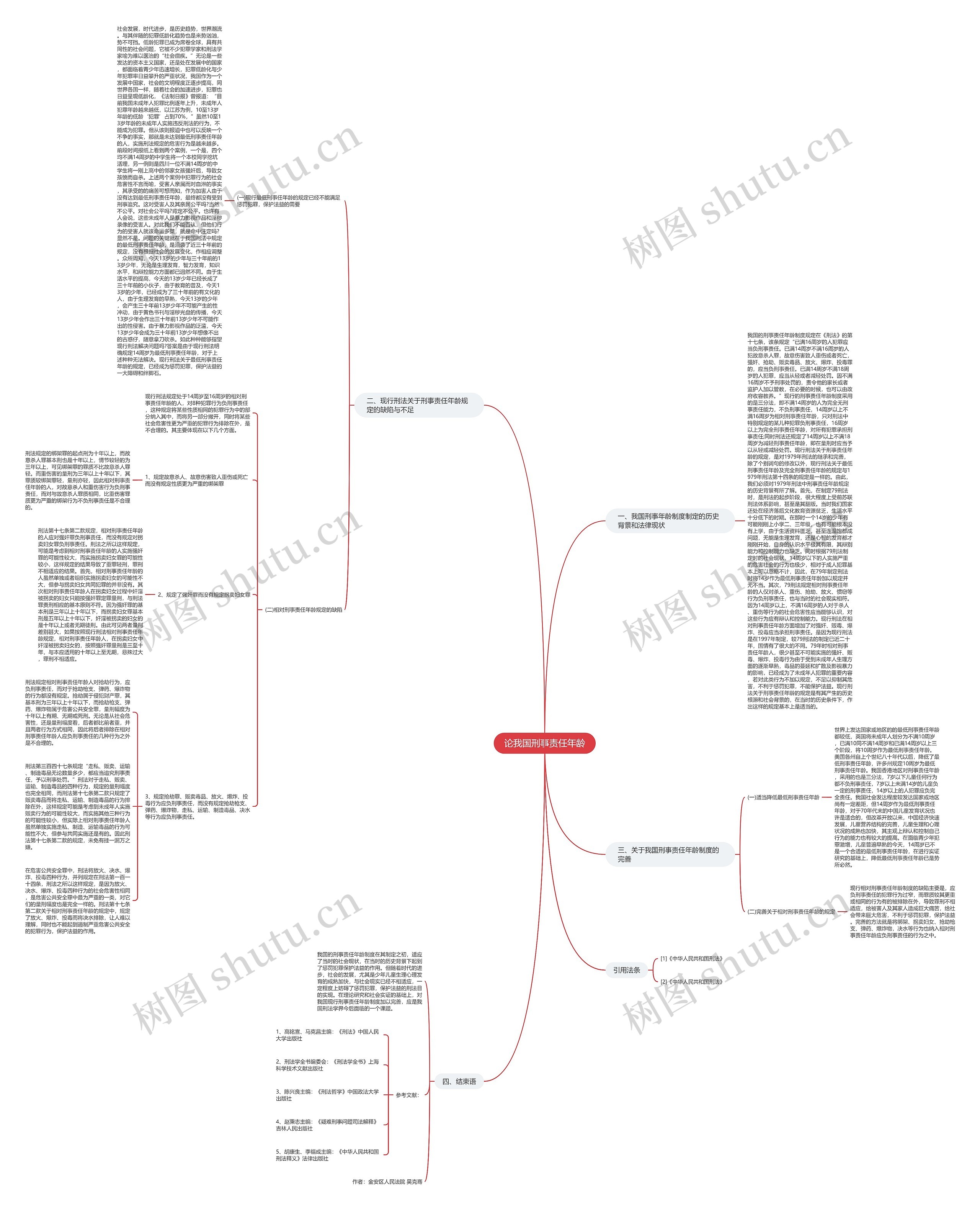 论我国刑事责任年龄思维导图