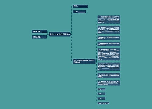 规范化个人借款合同范本