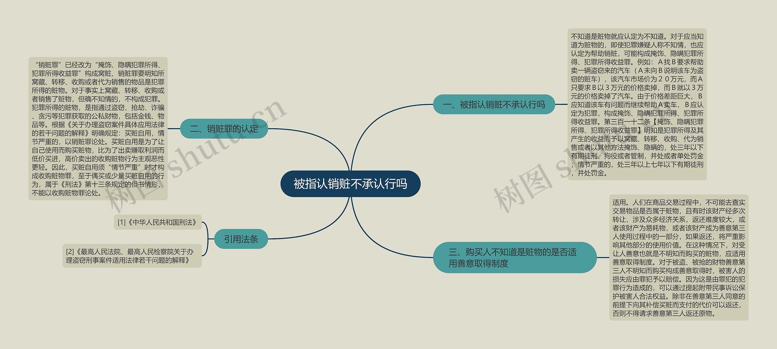 被指认销赃不承认行吗 被指认销赃不承认行吗