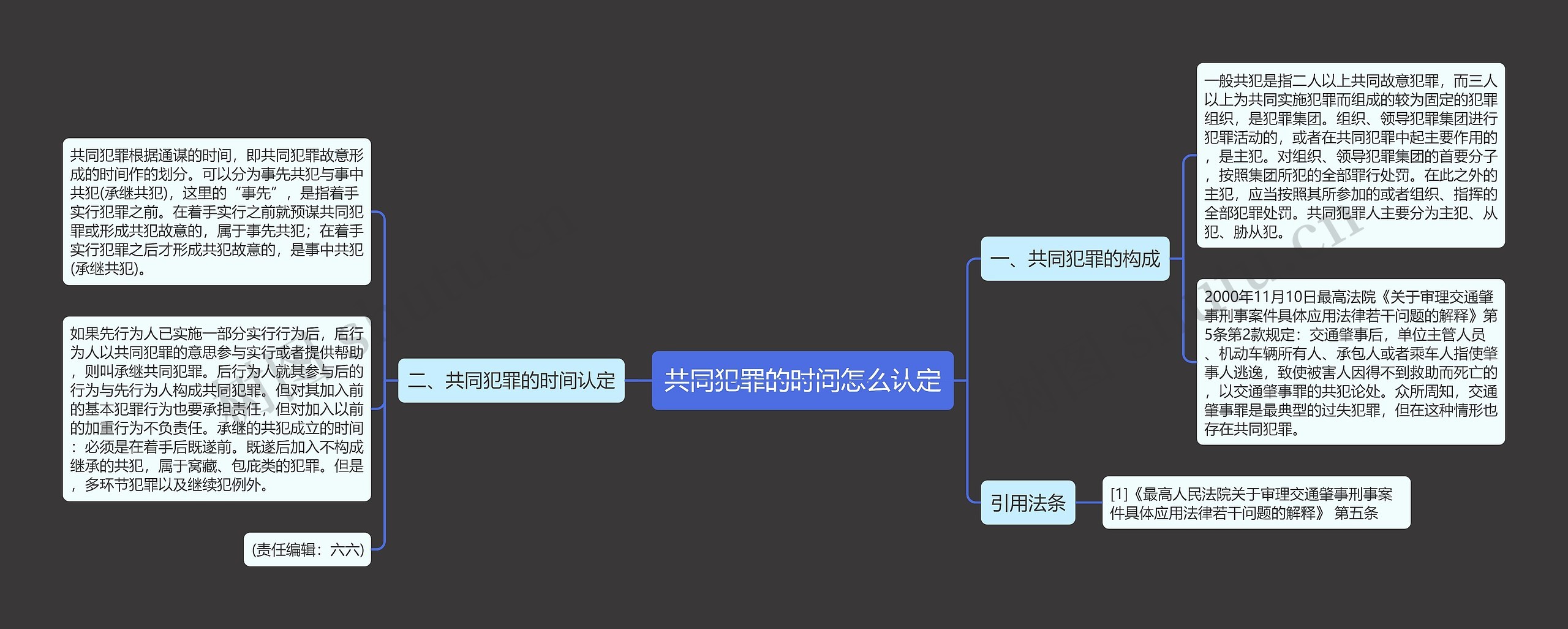 共同犯罪的时间怎么认定