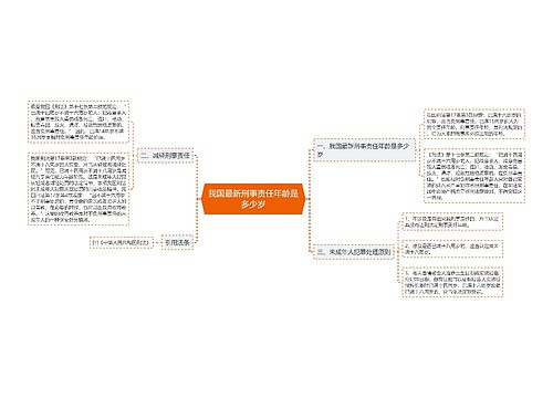 我国最新刑事责任年龄是多少岁