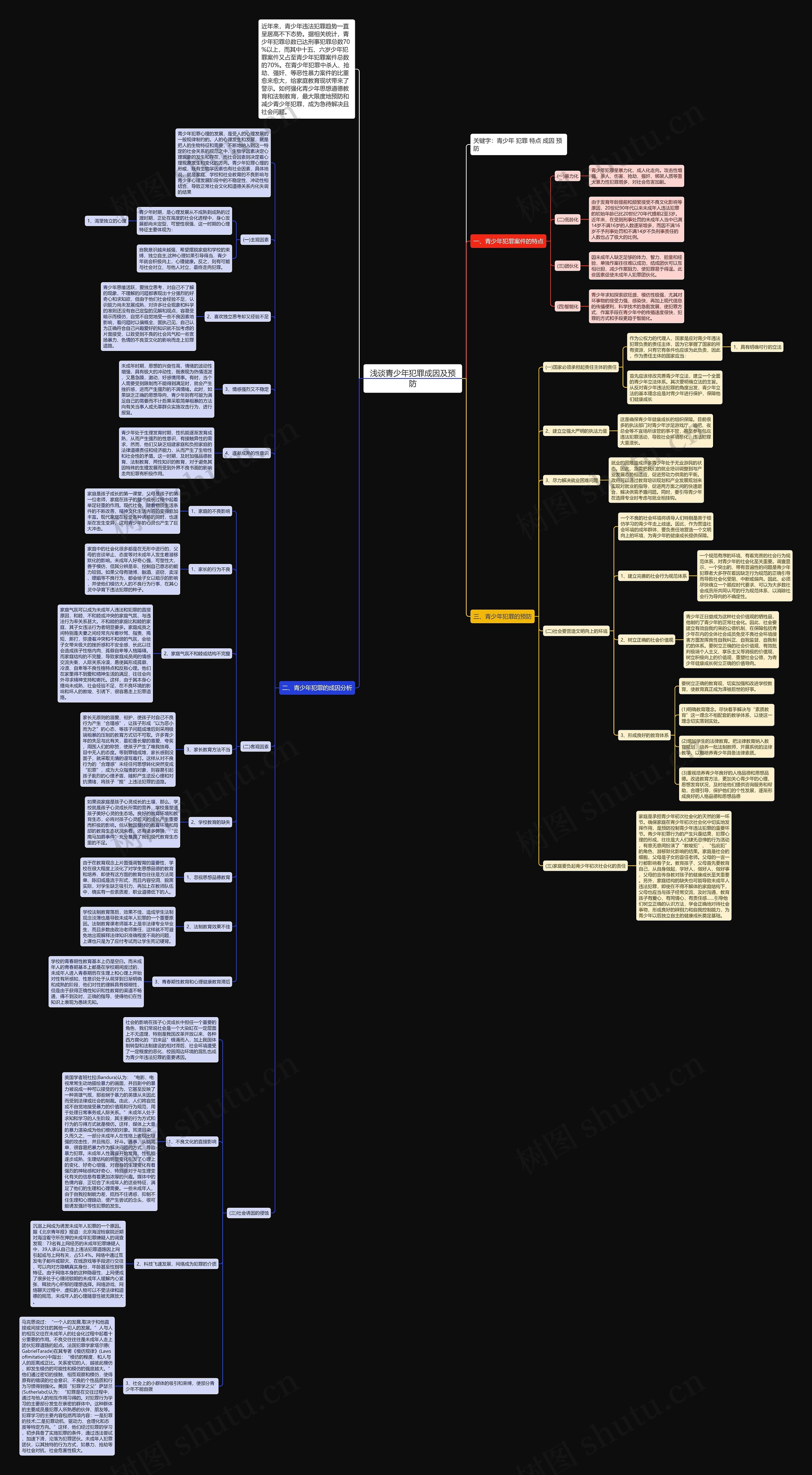 浅谈青少年犯罪成因及预防 浅谈青少年犯罪成因及预防