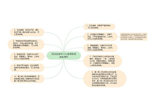 司法实践中可以适用取保候审情形