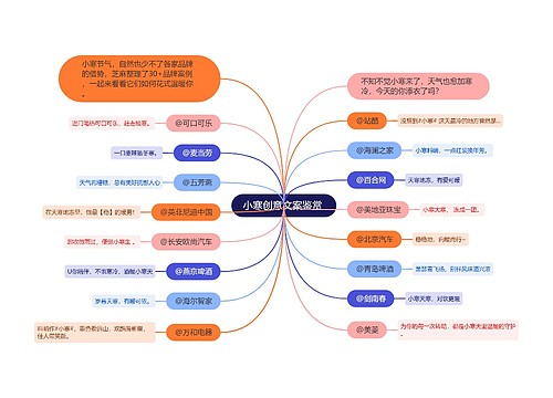 小寒创意文案鉴赏 