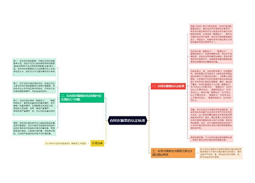 合同诈骗罪的认定标准