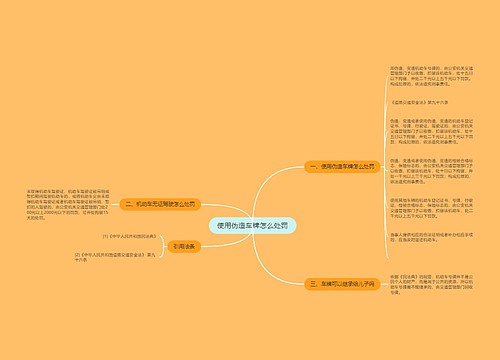 使用伪造车牌怎么处罚