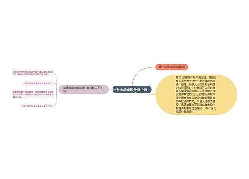 什么是撤回仲裁申请