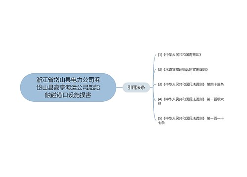 浙江省岱山县电力公司诉岱山县高亭海运公司船舶触碰港口设施损害