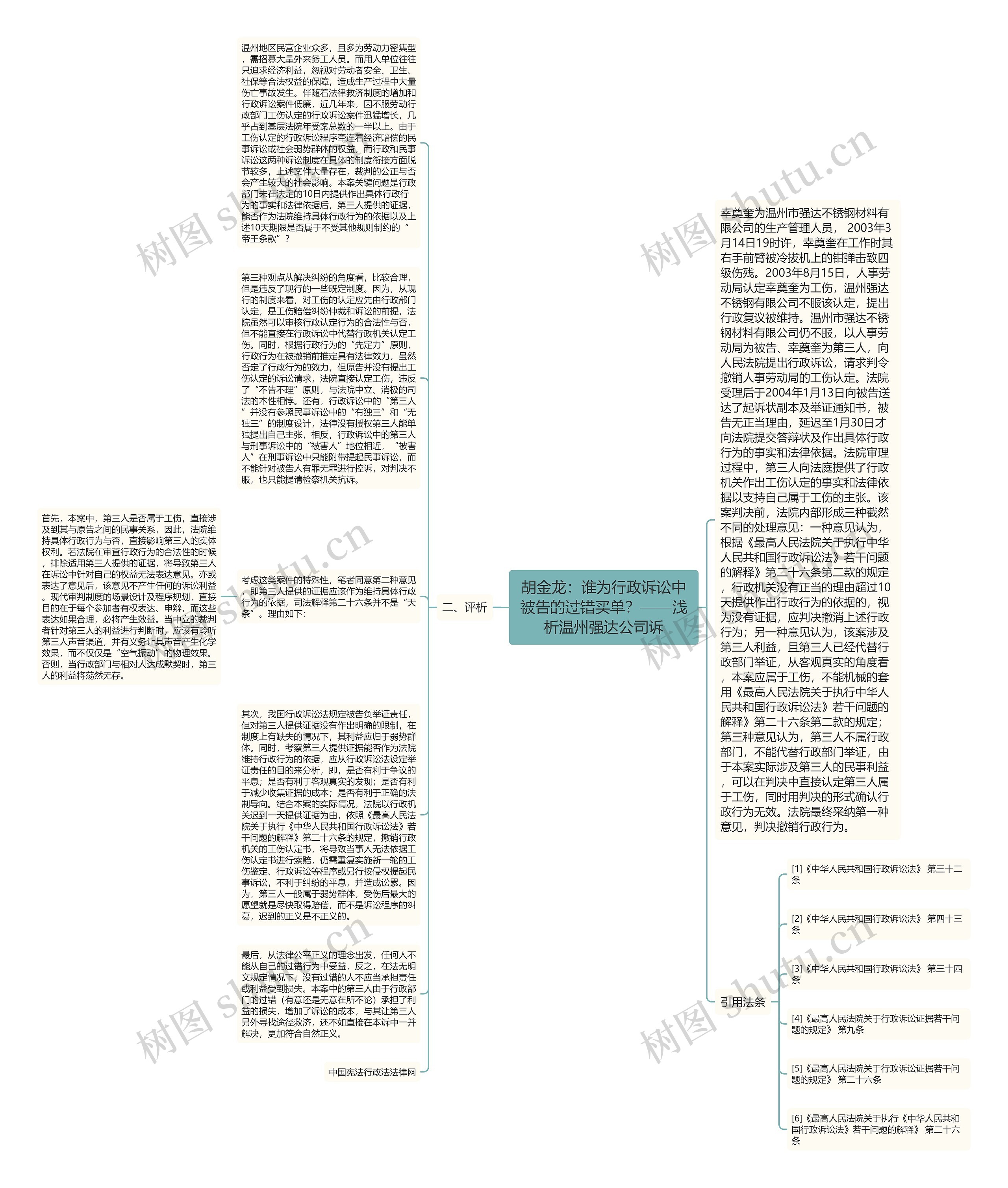 胡金龙：谁为行政诉讼中被告的过错买单？——浅析温州强达公司诉