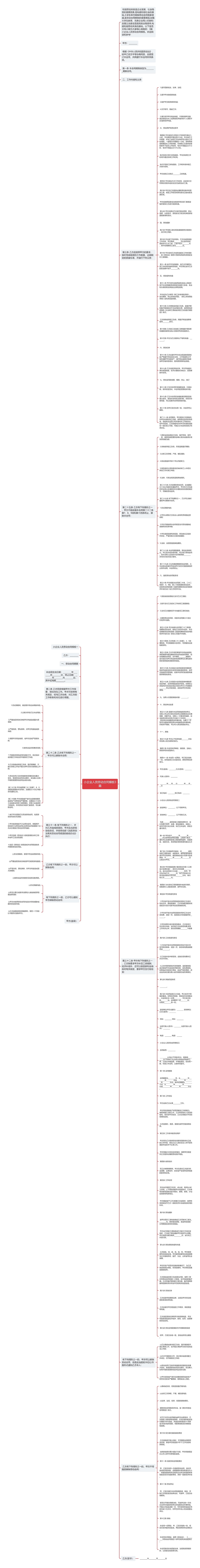 小企业人员劳动合同3篇思维导图