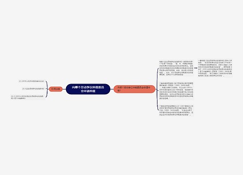 向哪个劳动争议仲裁委员会申请仲裁