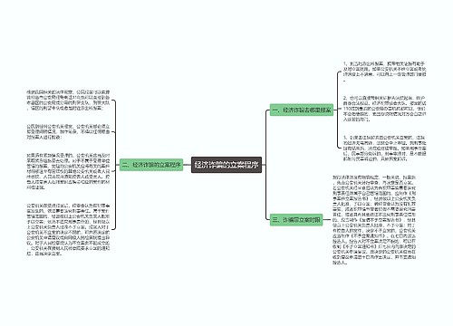 经济诈骗的立案程序