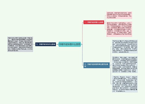 存疑不起诉是什么意思