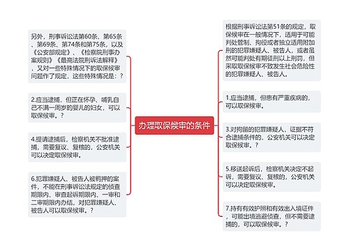 办理取保候审的条件