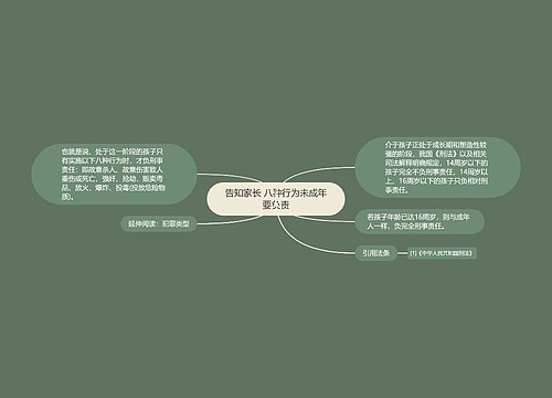 告知家长 八种行为未成年要负责