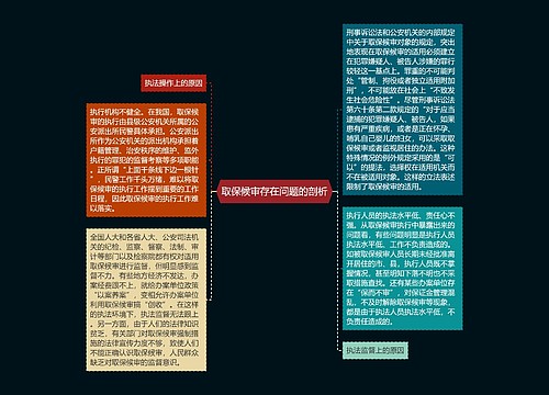 取保候审存在问题的剖析