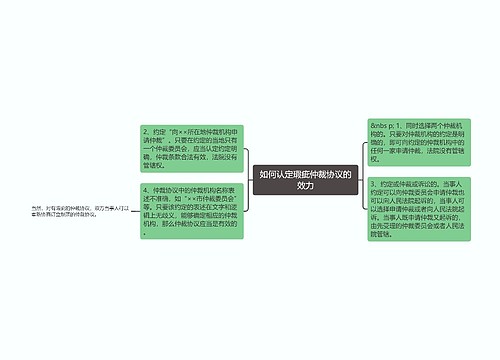 如何认定瑕疵仲裁协议的效力