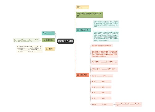 信息服务合同书