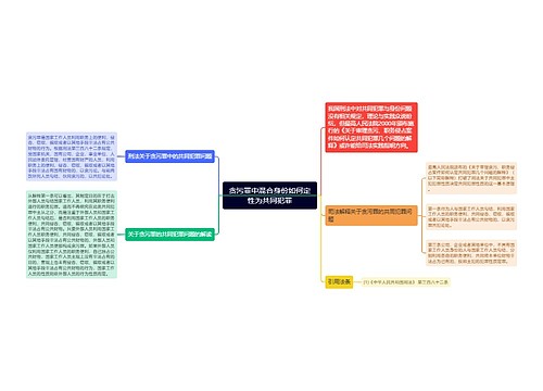 贪污罪中混合身份如何定性为共同犯罪