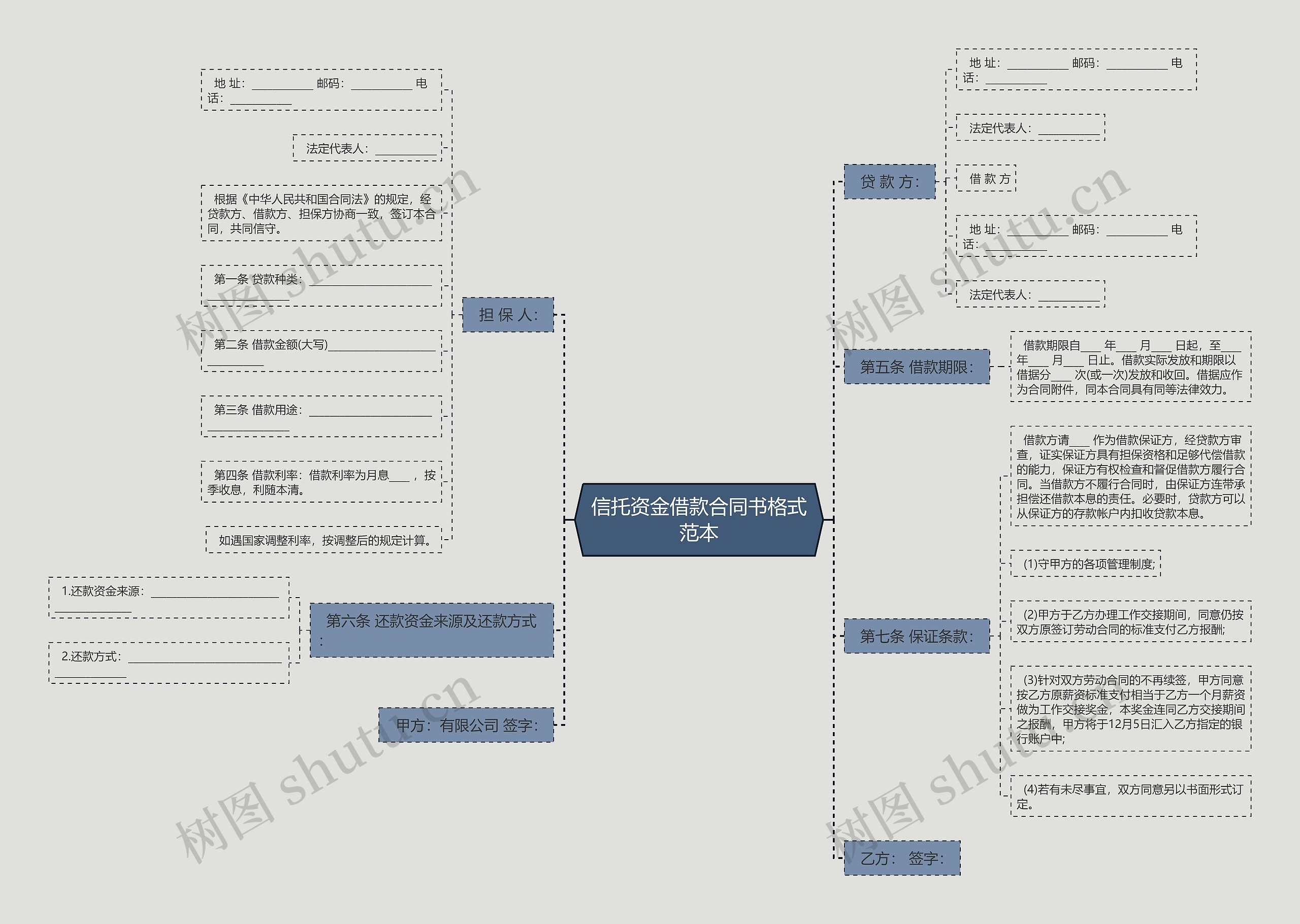 信托资金借款合同书格式范本 信托资金借款合同书格式范本