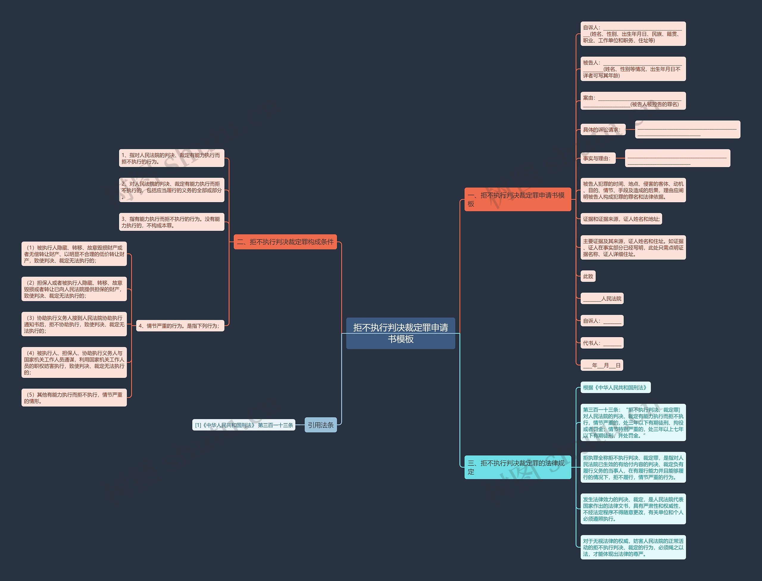 拒不执行判决裁定罪申请书模板 拒不执行判决裁定罪申请书模板