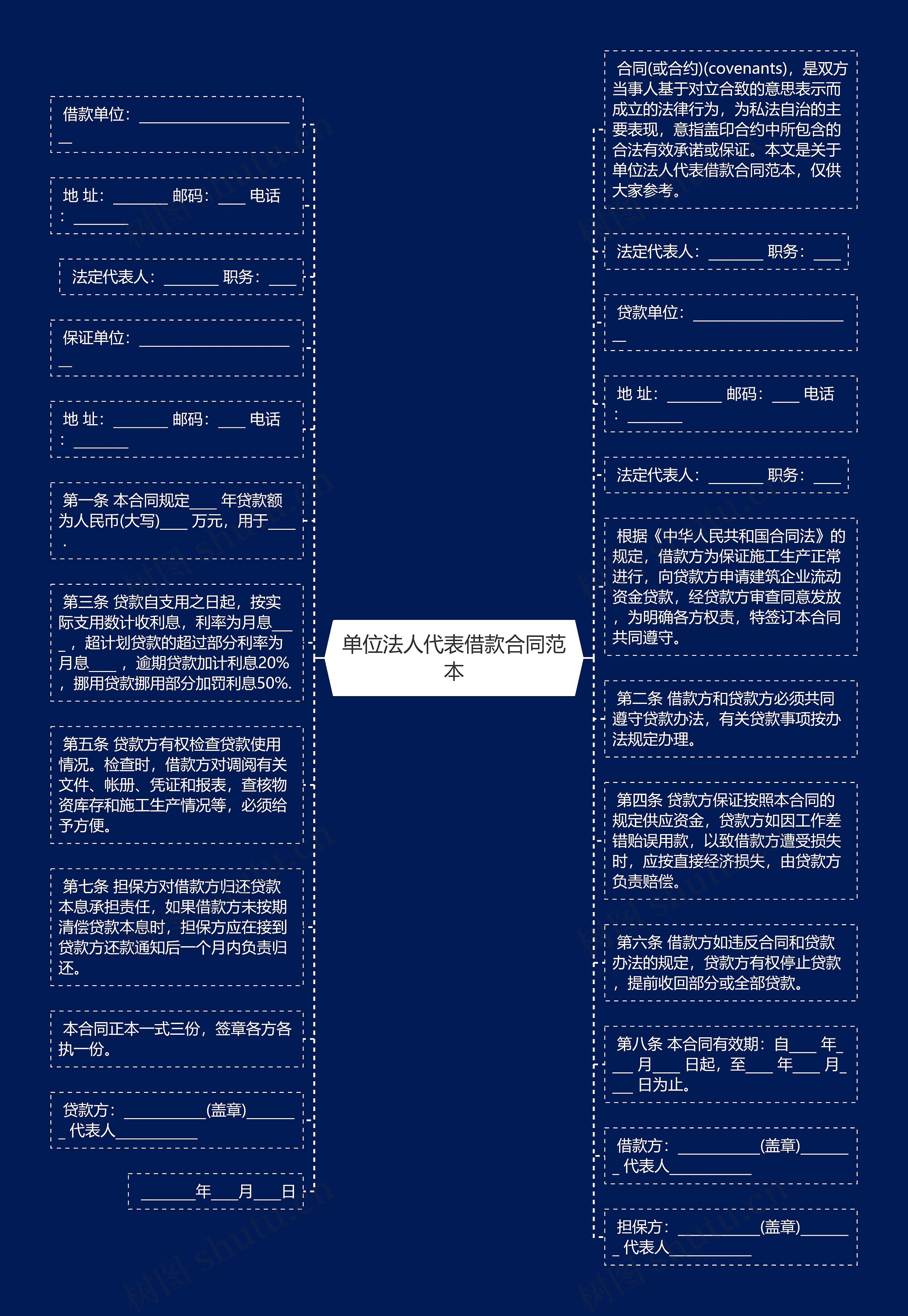 单位法人代表借款合同范本