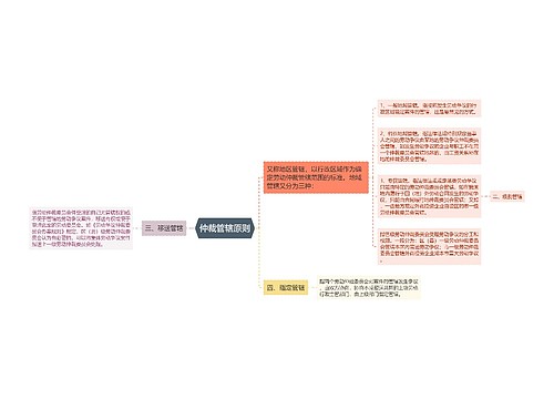 仲裁管辖原则