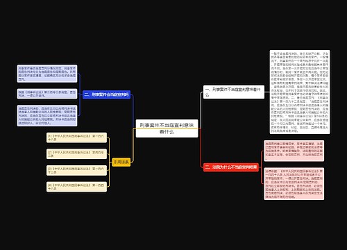 刑事案件不当庭宣判意味着什么