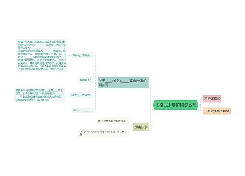 【格式】辩护词怎么写