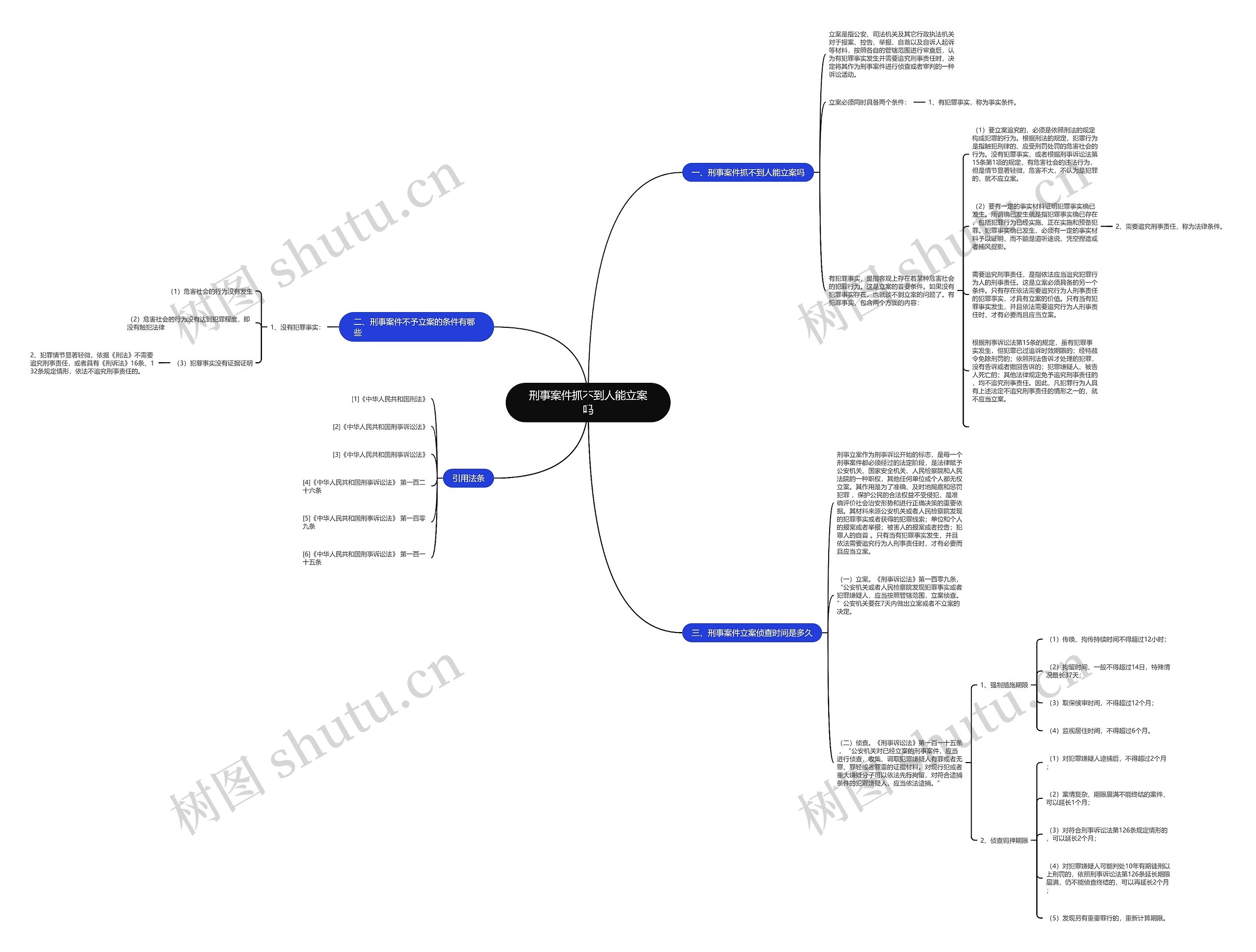 刑事案件抓不到人能立案吗 刑事案件抓不到人能立案吗