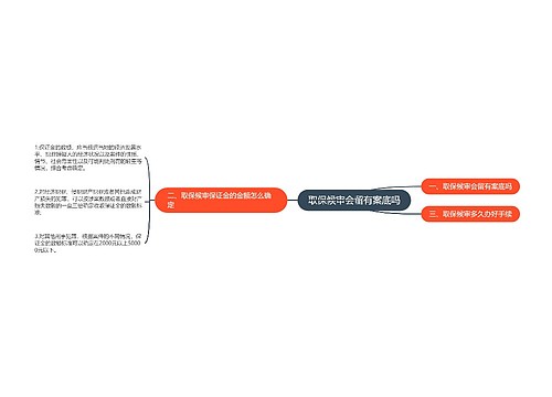 取保候审会留有案底吗