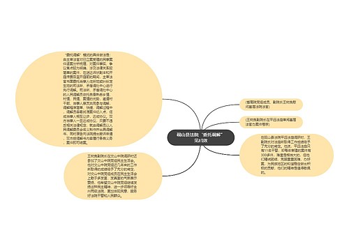 砚山县法院“委托调解”见成效