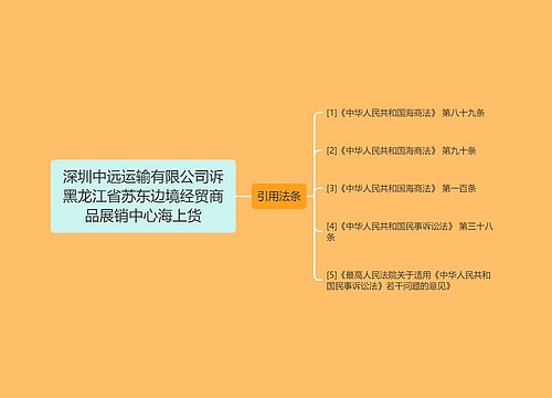 深圳中远运输有限公司诉黑龙江省苏东边境经贸商品展销中心海上货