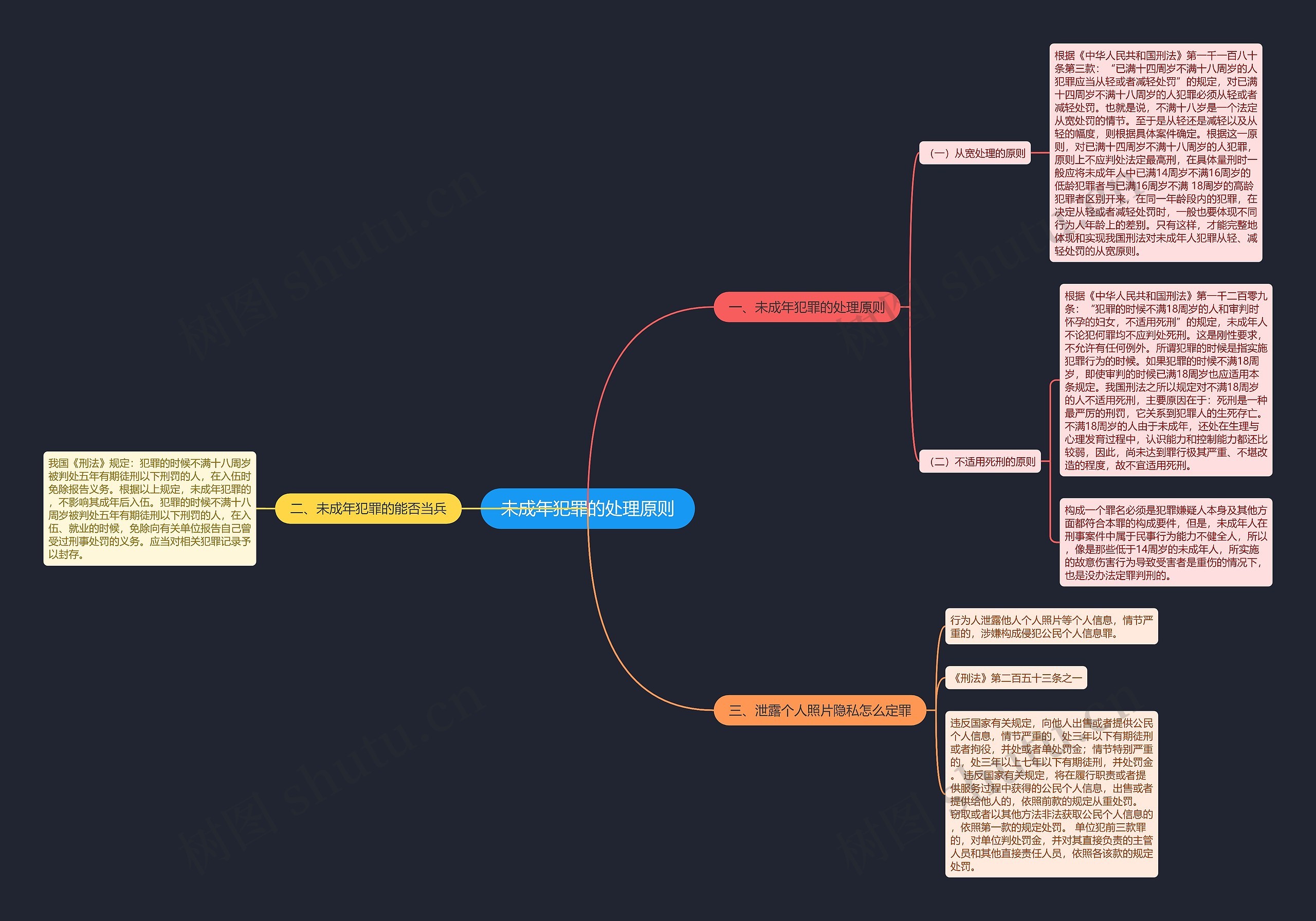 未成年犯罪的处理原则 未成年犯罪的处理原则