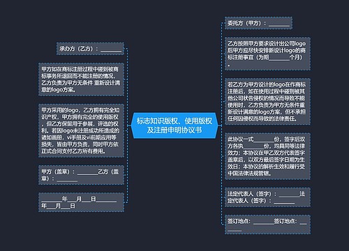 标志知识版权、使用版权及注册申明协议书