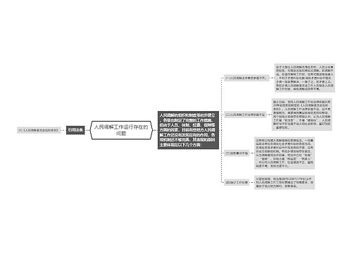 人民调解工作运行存在的问题