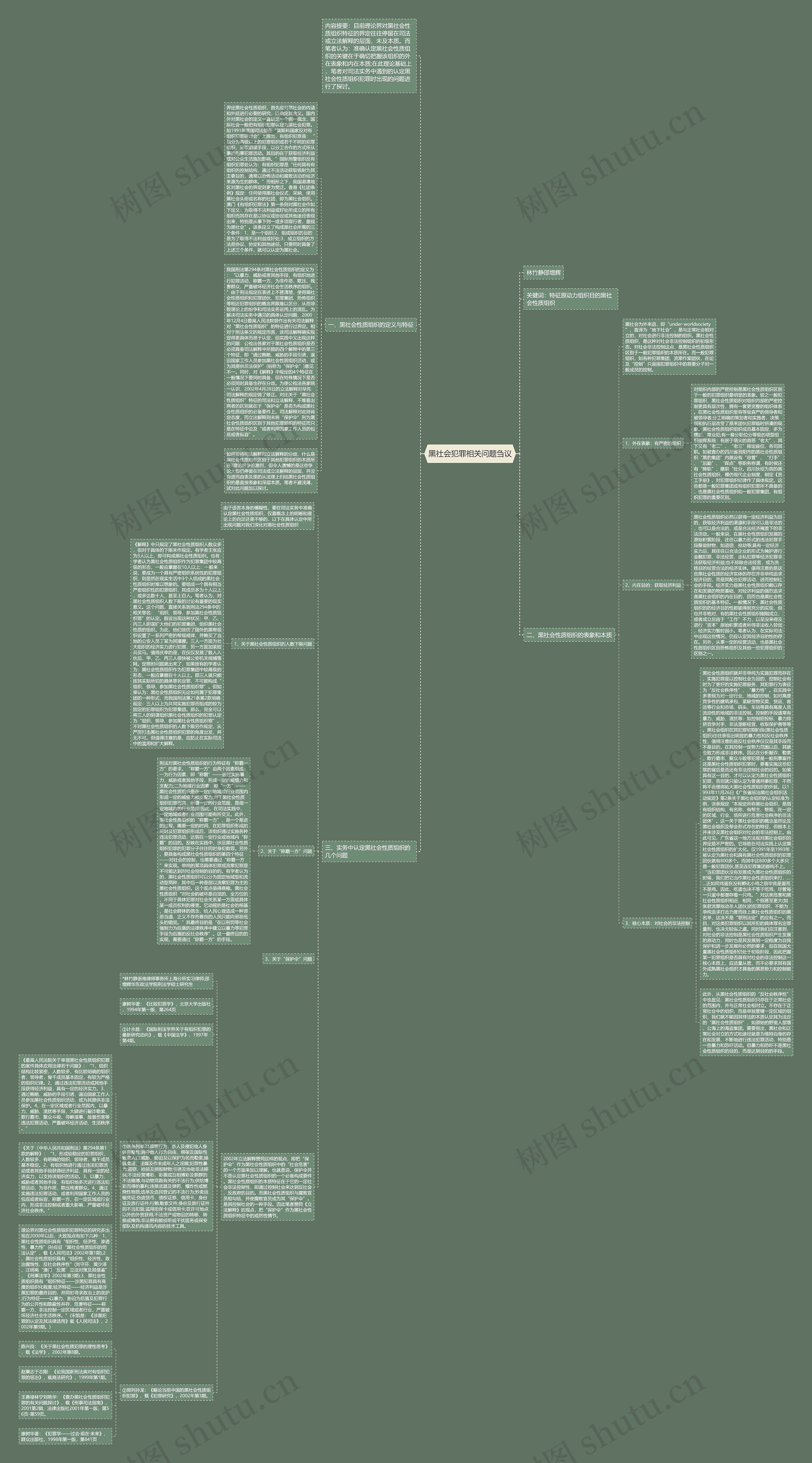 黑社会犯罪相关问题刍议思维导图
