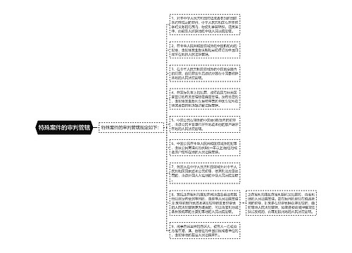 特殊案件的审判管辖