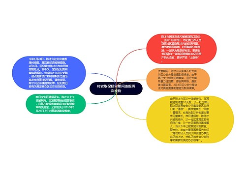 村官取保候审期间违规再次被拘