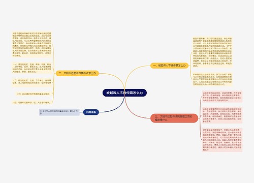 被起诉人不接传票怎么办