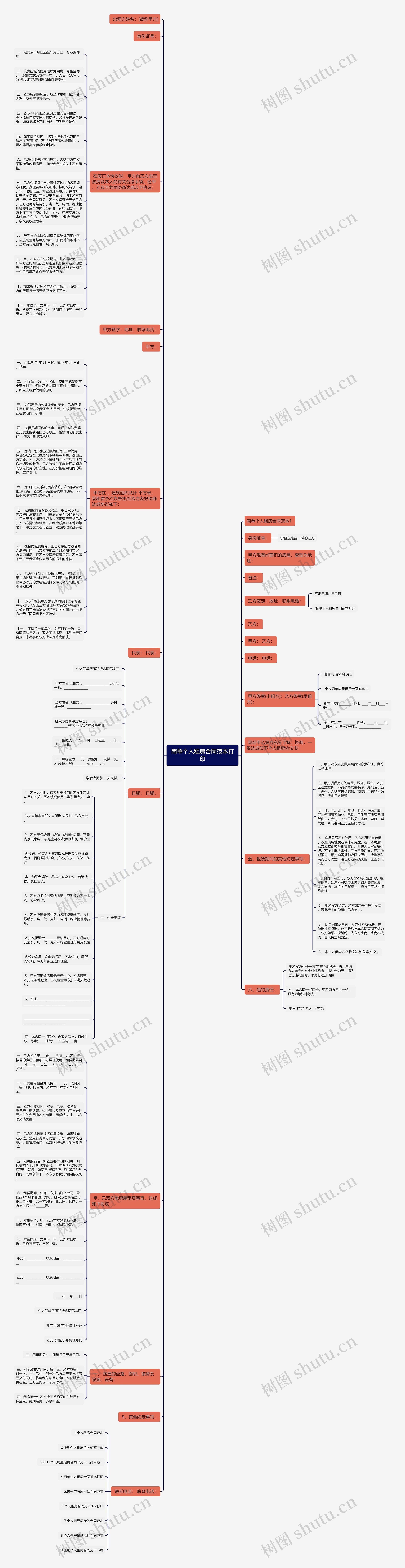 简单个人租房合同范本打印 简单个人租房合同范本打印