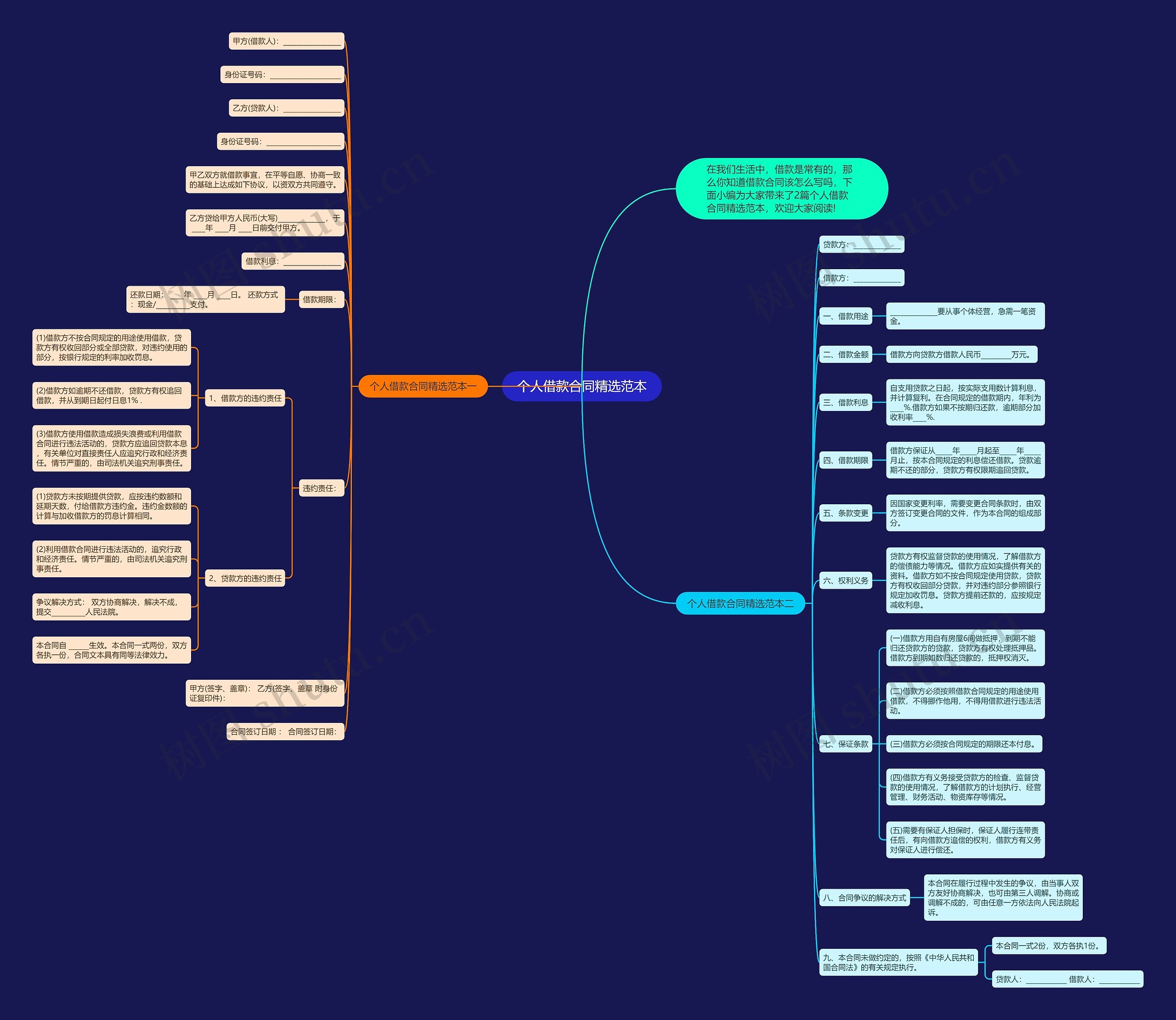 个人借款合同精选范本 个人借款合同精选范本