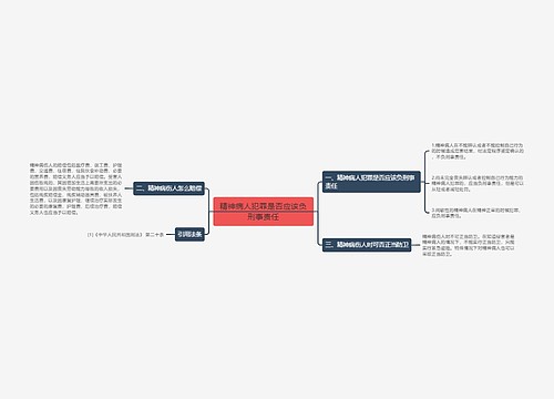 精神病人犯罪是否应该负刑事责任