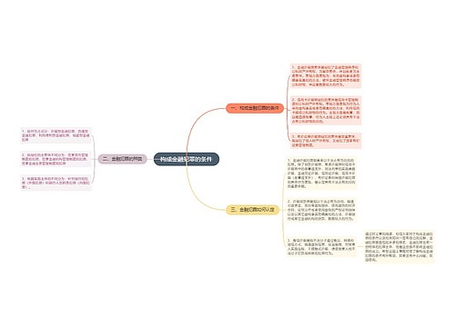 构成金融犯罪的条件