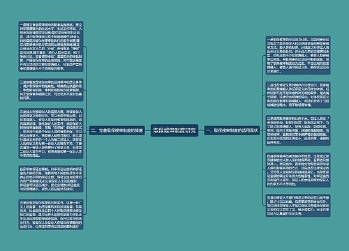 取保候审制度研究